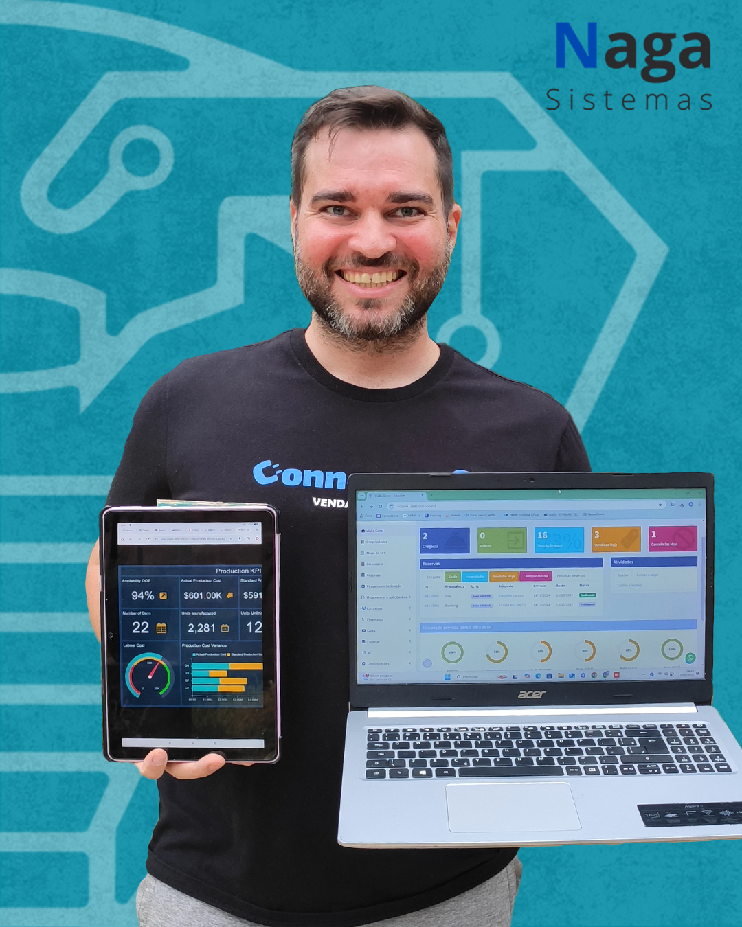 Sobre a Naga Sistemas